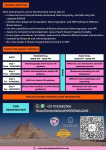 Breast Imaging & Intervention - Poster 2